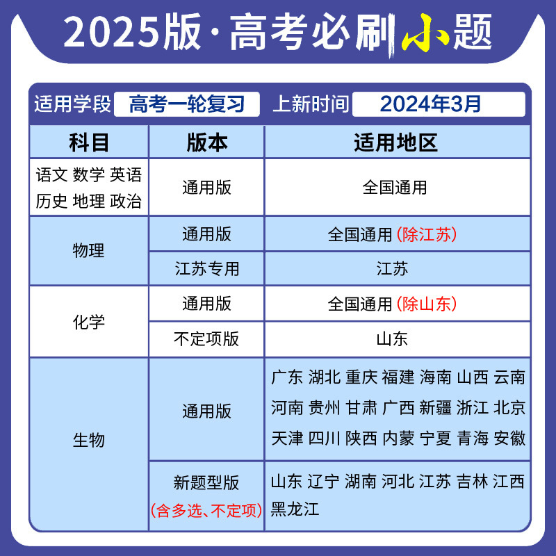 [6本]全国通用·语数英物化生 [2025新版]高考必刷小题 [正版]2025新版高考必刷小题数学新题型语文英语政治历史