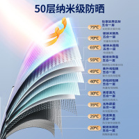 适用奔驰遮阳伞c级e300l/A/S级/GLC/GLA/B汽车前挡防晒隔热遮阳帘