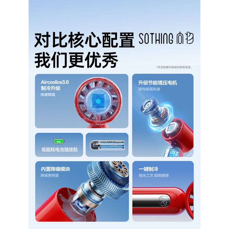 向物制冷手持风扇-ice 16 DSHJ-S-2516 陶瓷白 1800mAh高清大图