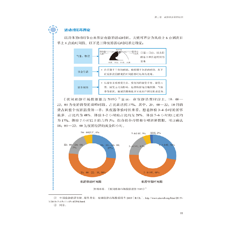 正版新书]图解夜游经济理论与实践中国旅游研究院9787503264276高清大图