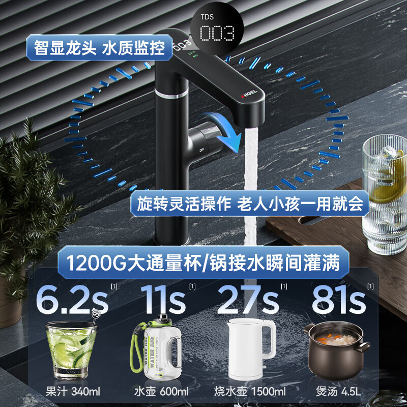 安吉尔家用净水器直饮净水机玉龙Pro1200G+Y3611管线机+J3218前置过滤器高清大图