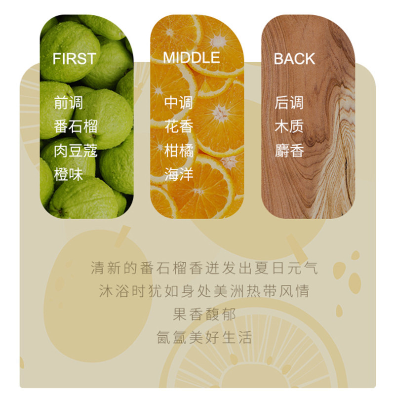 蔻斯汀番石榴清爽果酱沐浴露580g