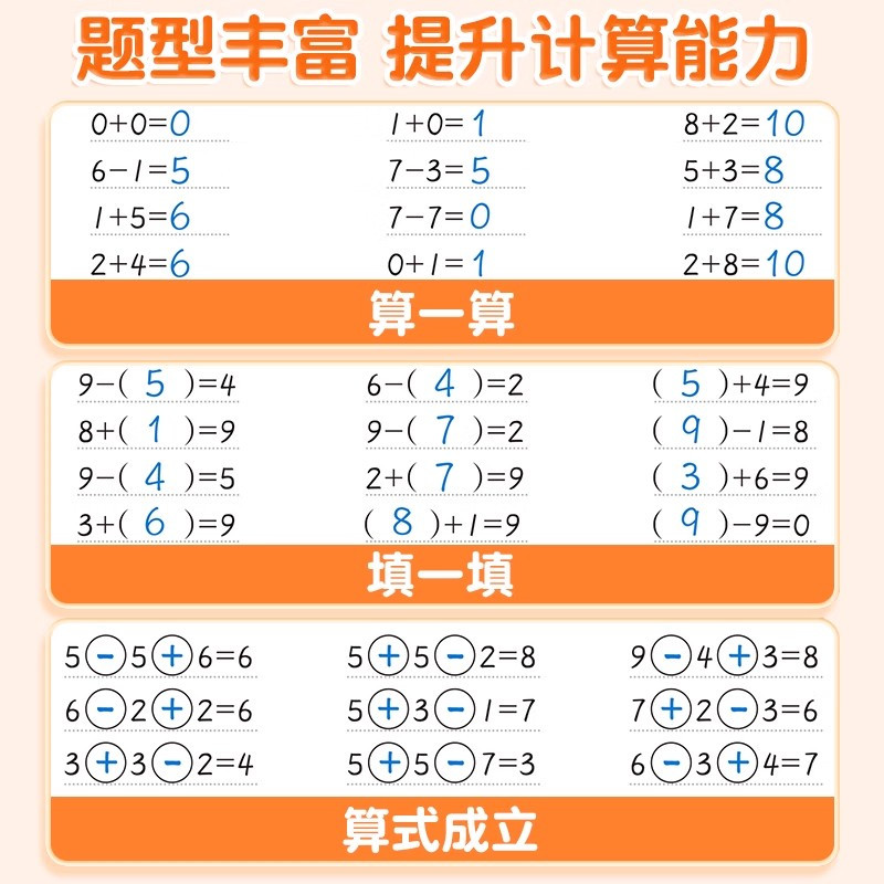 [3本]口算题卡+应用题+数学思维全一册 五年级上 [正版]2024新版口算天天练一年级二年级上册下册三四五六年级一升二