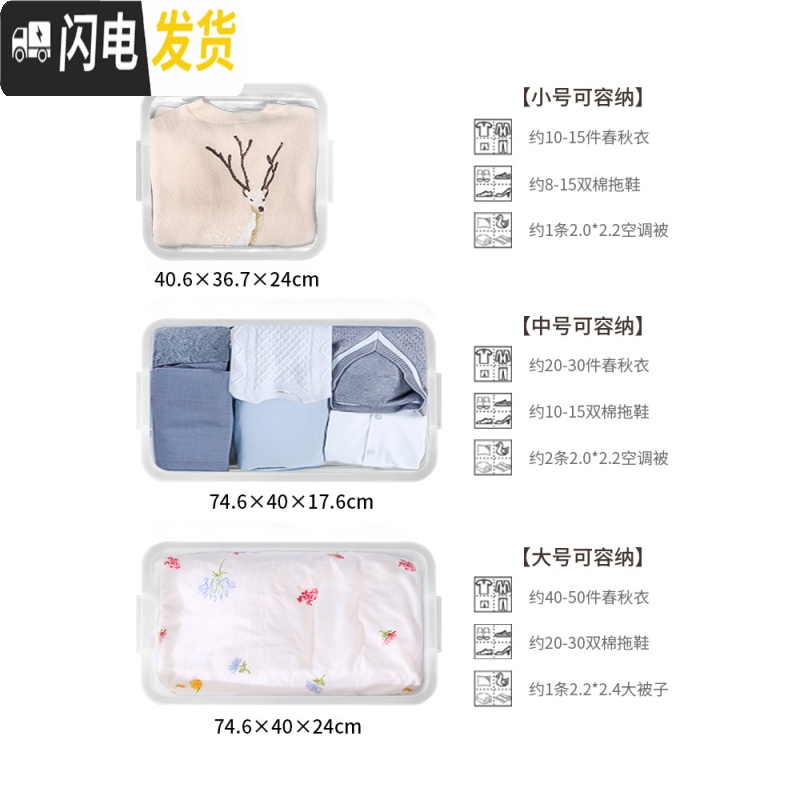 三维工匠床底收纳箱家用透明特大号塑料有盖衣服被子带轮床下收纳盒整理箱高清大图