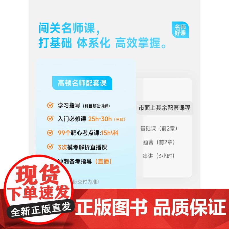 当当正版书籍 高顿 中级会计2024教材考点直击·中级财务管理 同步好题习题练习题册 高顿教育中级研究院高清大图