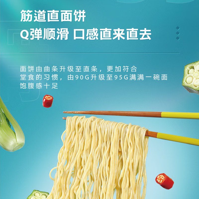 白象拌面119g辣椒炒肉1*12盒/箱高清大图