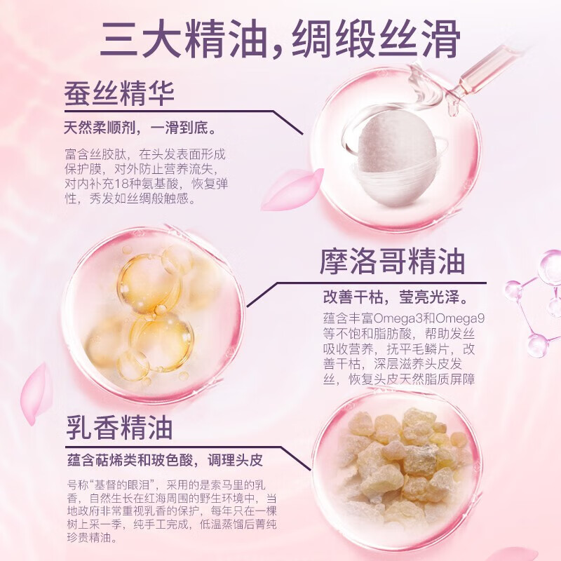 舒蕾(SLEK) SL60033-00舒蕾蚕丝保湿顺滑洗发礼盒高清大图