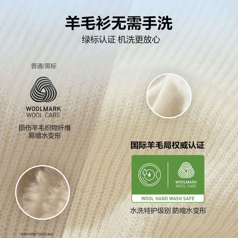 海尔(Haier) 云溪4.0 10公斤 直驱变频 活水精华洗 大筒径 双智投 等离子除菌 洗干一体机 582HU1图片