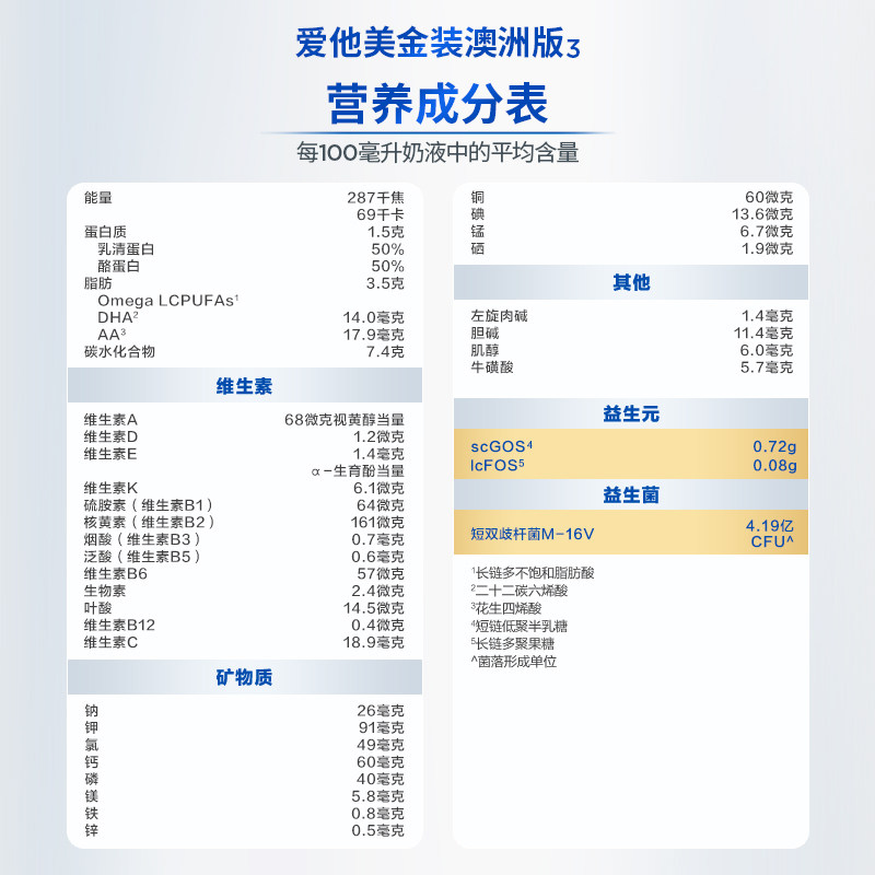 有效期到27年4月-3罐装 | Aptamil 澳洲爱他美 金装版 2段 婴幼儿配方奶粉 (6-12个月)900g高清大图