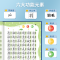 乐乐鱼趣味识字2000