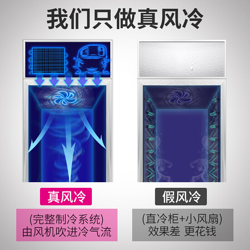 希冷(XILEN)展示柜饮料柜商用冷藏柜便利店冰箱双门展示柜保鲜冰柜超市啤酒冷饮酸奶水果蔬菜柜三门红黑款980L 直冷