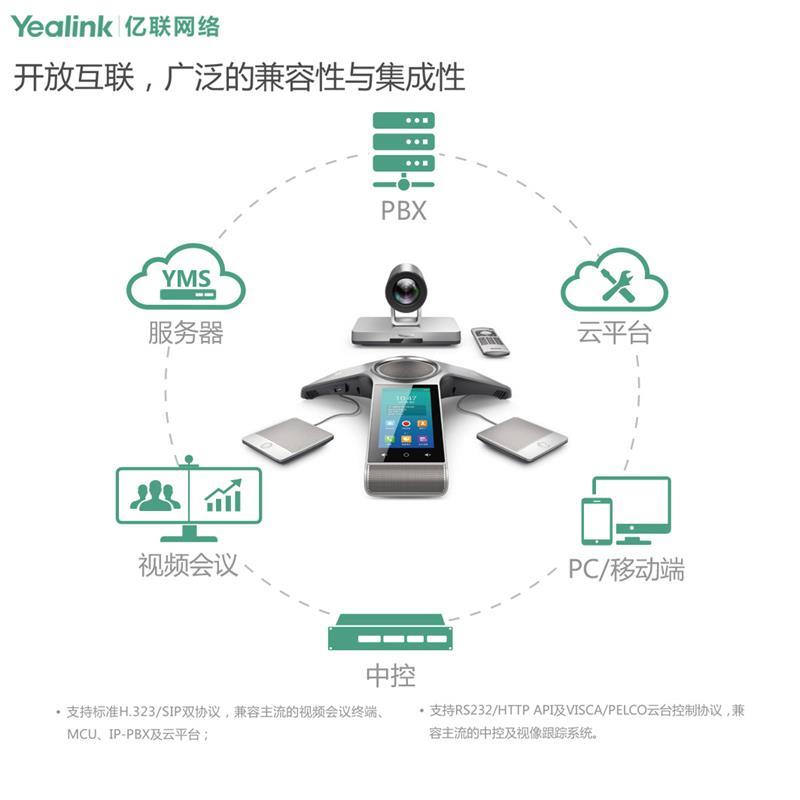 Yealink亿联大中型会议室 VC800-有线辅流 全高清视频会议终端,视频会议主机、12X光学变焦摄像头、触摸屏控制
