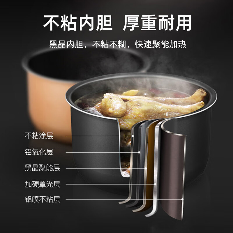 康宝(Canbo)29升商用电压力锅大容量电饭煲 特大号电饭煲酒店饭店食堂煮饭锅煲汤多用途电炖锅高清大图