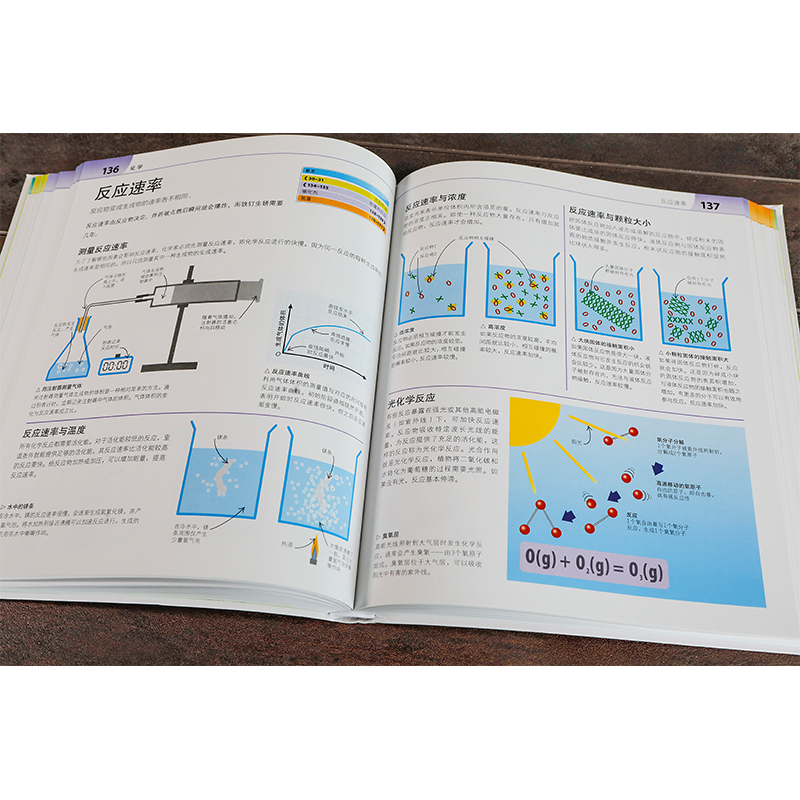 [醉染正版]正版 DK英国中小学生STEAM课程读本·科学很简单 这就是物理化学生物百科全书 儿童玩转科学实验王科普类书高清大图