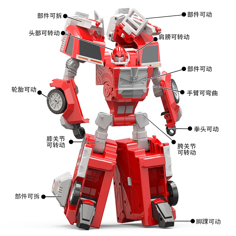 汇丰泰迷你特工队X武器特攻队x玩具弗特露西机甲人偶赛米机甲8834高清大图