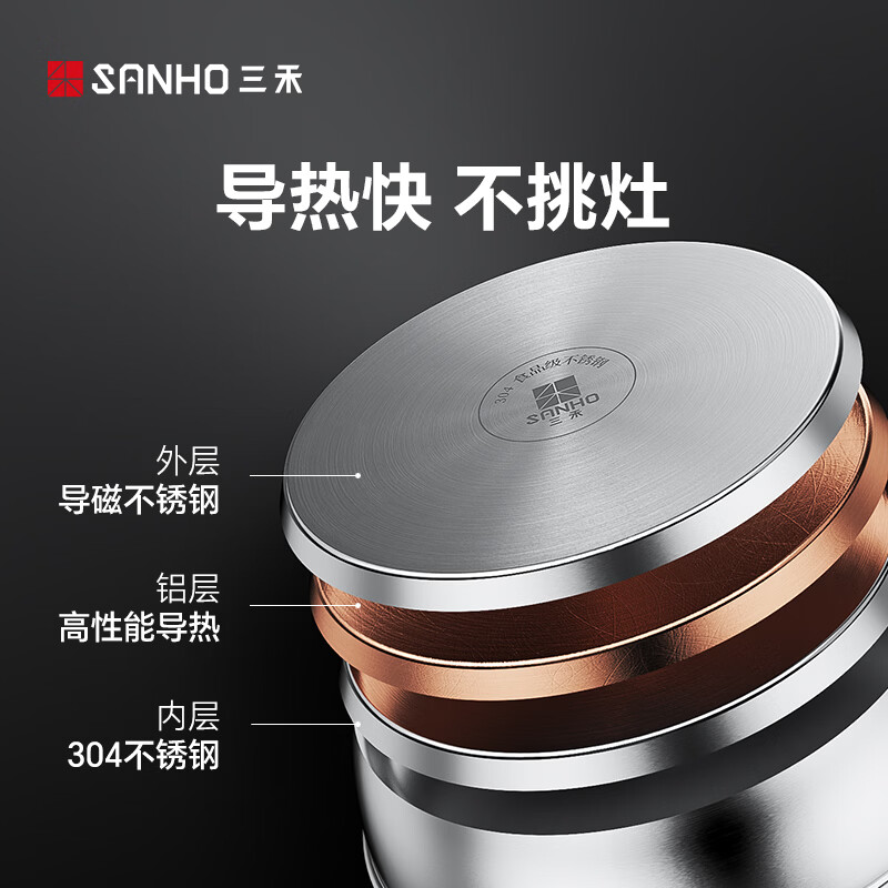 三禾(SANHO) 蒸蒸日上不锈钢蒸锅28CM GZ28E6高清大图