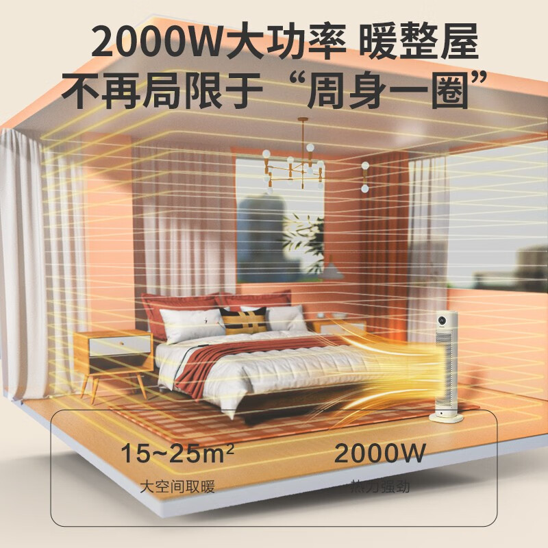 飞利浦(PHILIPS)AHR3164FD 取暖器暖风机大面积电暖器塔式速热立式电暖气热风机客厅办公卧室浴室取暖
