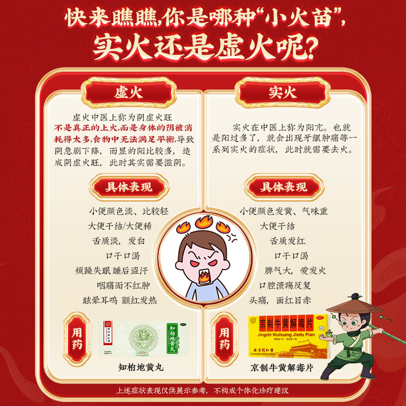 北京同仁堂京制牛黄解毒片0.6克*8片*4瓶清热解毒散风止痛