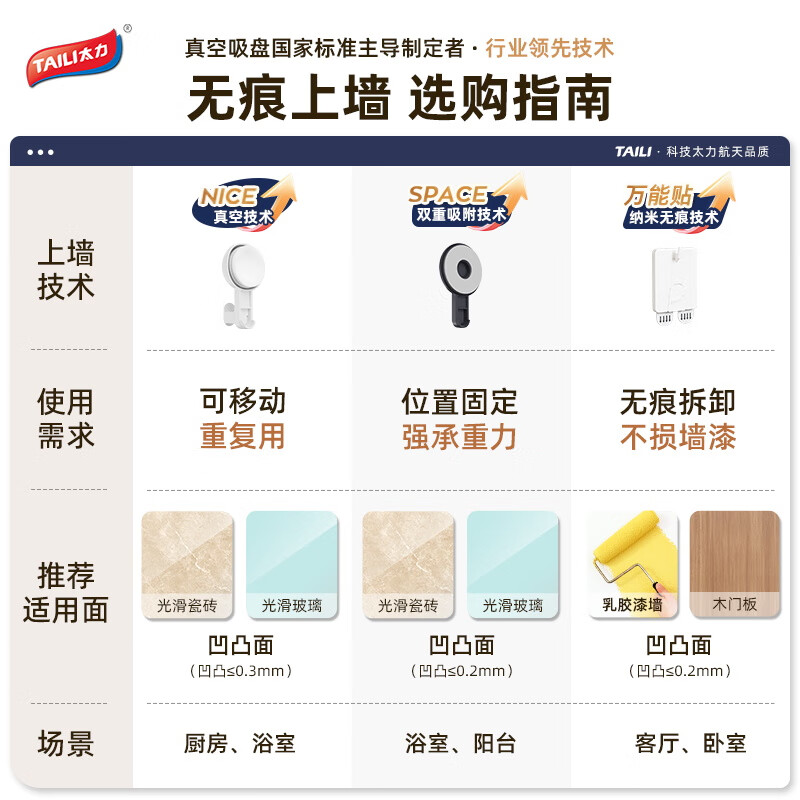 太力AWW154免打孔伸缩挂杆高清大图