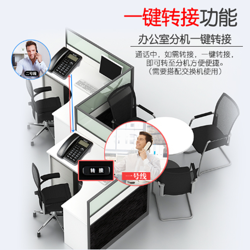 电话机281A
