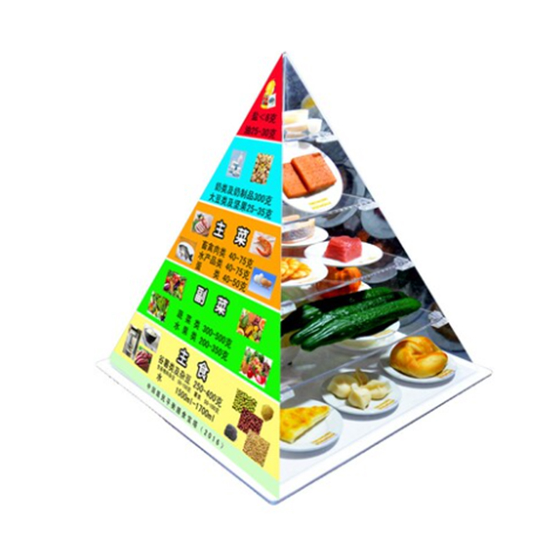四月花坊(SYHF)2016平 衡 膳 食宝塔模型(营养金字塔 仿真模型)