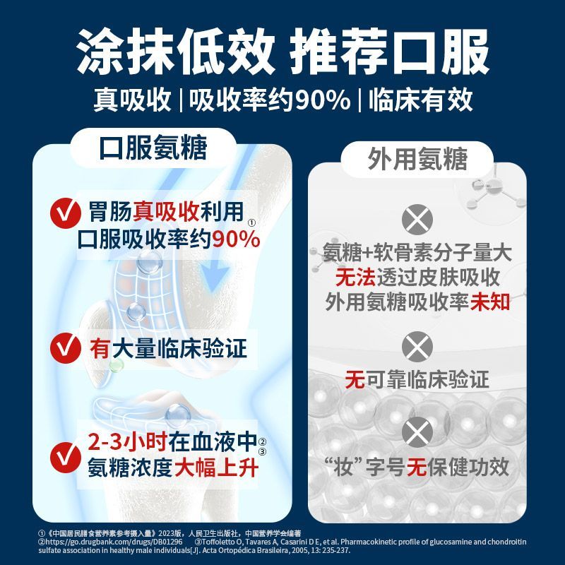 美国Move Free男士多元氨糖120粒/瓶装男性专用成人护关节 维生素补充剂 膳食营养补充剂效期26.12高清大图