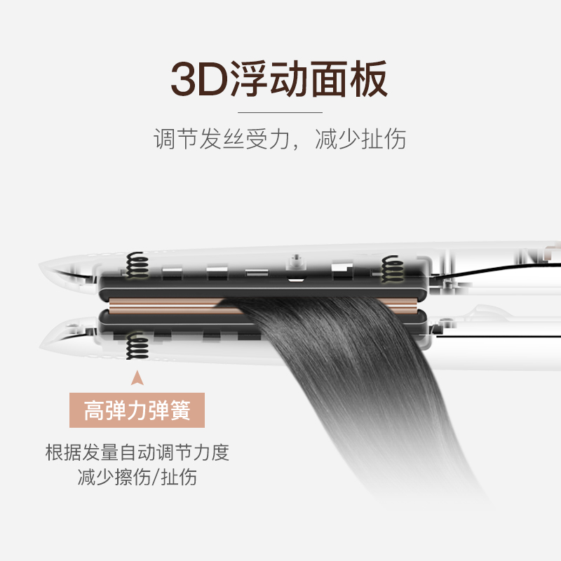 lena夹板直发卷发两用内扣负离子拉直板夹刘海直发器不伤发熨板女LN-508高清大图