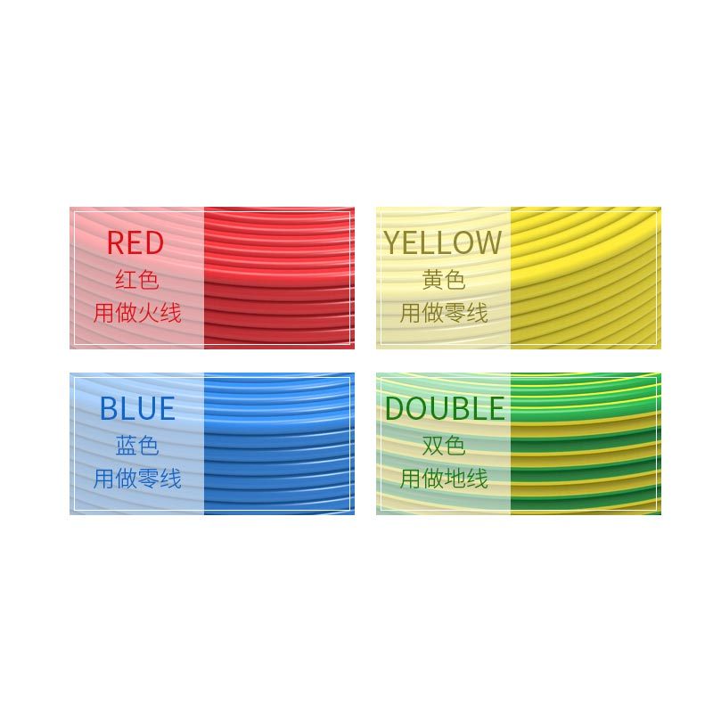 萃姿尔(TRESOR)电线电缆 BV铜线1.5平方 100米/盘(红绿黄三种颜色可选)