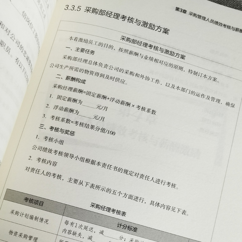 [正版]6册绩效考核与薪酬管理人事制度管人按制度办事别输在不懂管理上做人要稳做事要准如何管员工才听人力资源企业制度规范管高清大图