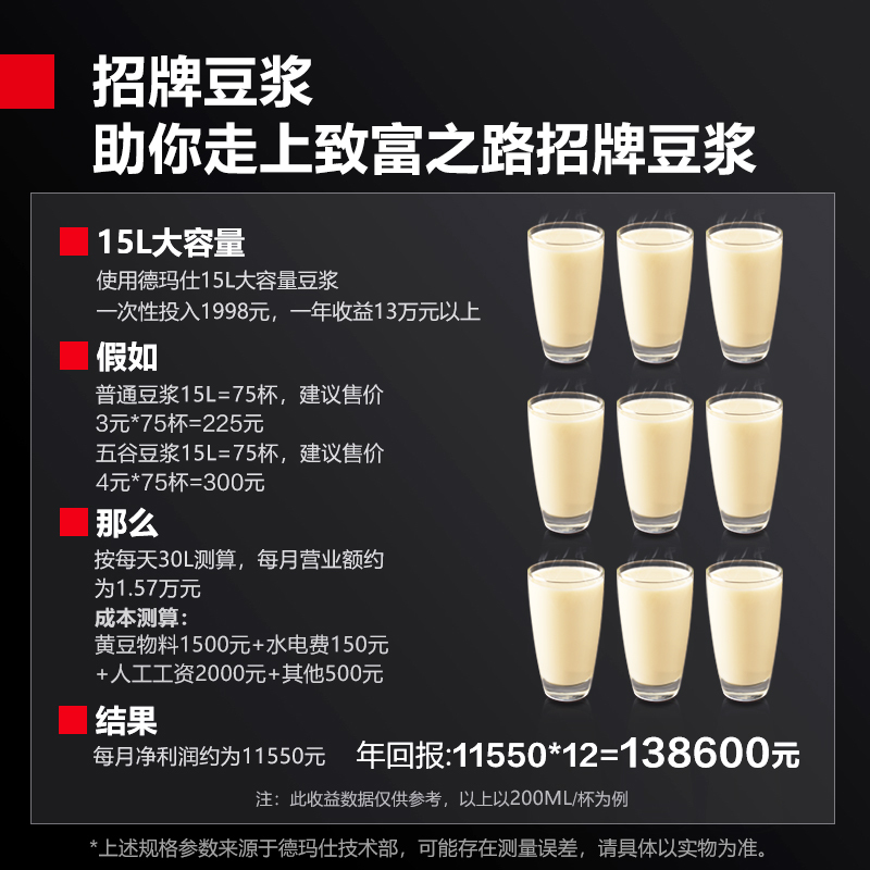 德玛仕(DEMASHI)豆浆机商用磨浆机大容量大型全自动免过滤五谷现磨打浆机家用食堂早餐酒店 DJ-20A