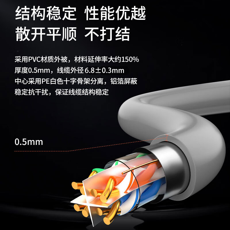 六类单屏蔽网线 ASF-W6305FTPGY高清大图