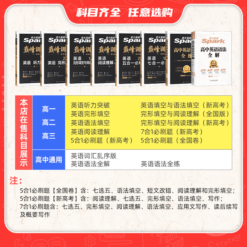 英语·五合一练习[新高考] 高中一年级 [正版]星火2024新版高中语法全解全练高一二三完形填空与阅读理解短文改错听力理