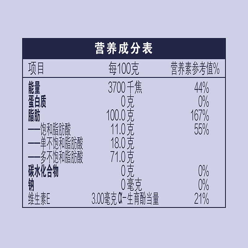 金龙鱼 亚麻籽油 King’s亚麻籽油1.5LHC高清大图