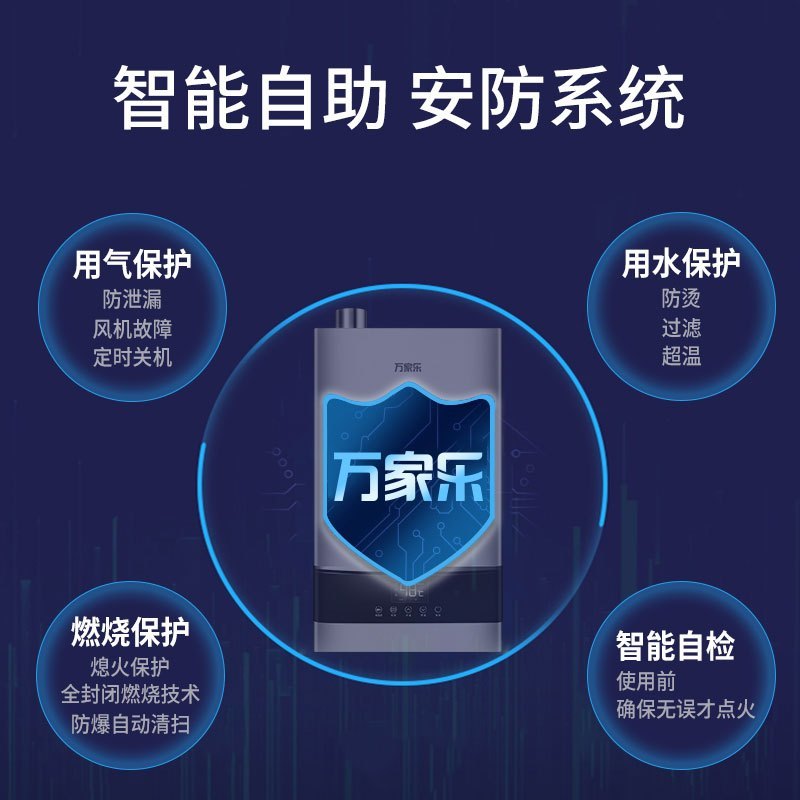万家乐(Macro)JSLQ22-13R3 冷凝式燃气热水器13升 一级能效智能变频恒温节能省气 天然气