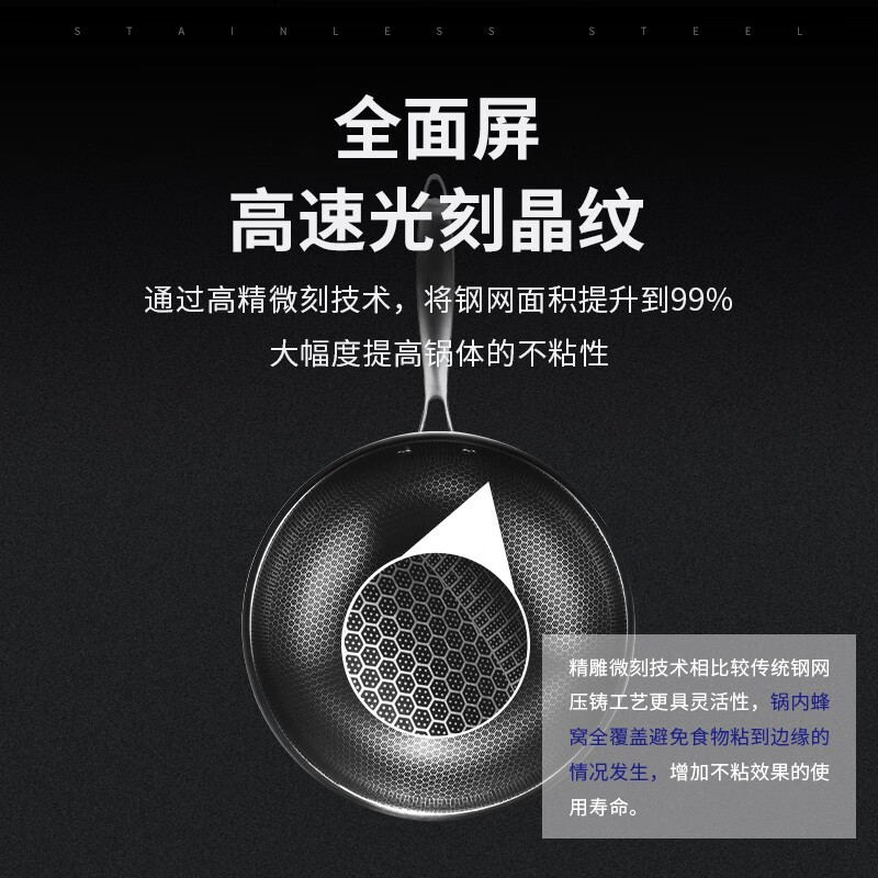 巴尔德尊享多功能炒锅(全面屏)BC-005高清大图