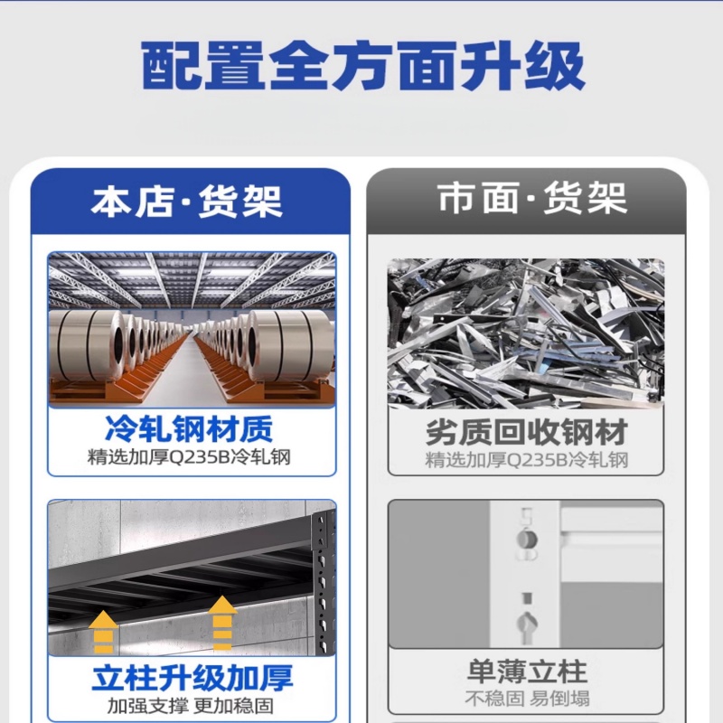 珂攸洋黑色货架高清大图