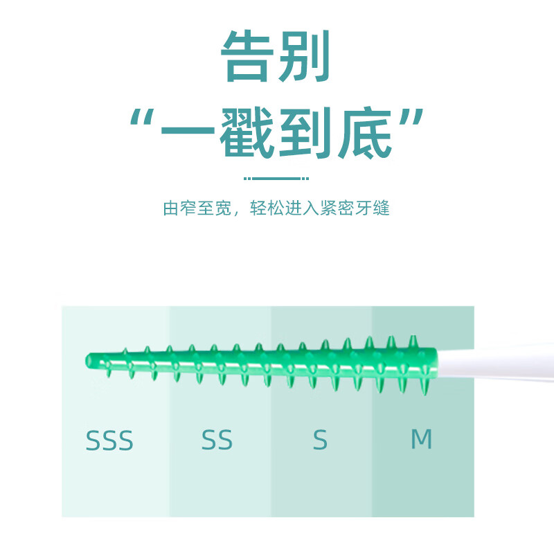小鹿妈妈(FAWN MUM) 硅胶牙缝刷进口齿间牙刷牙缝间隙刷(0.6mm-1.8mm)多角度清洁高清大图