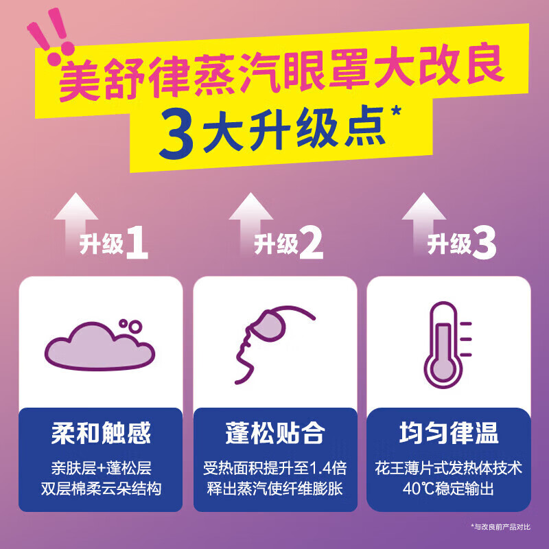 花王蒸汽眼罩 森林浴香 12片 方便卫生环保设计多重场景适用高清大图