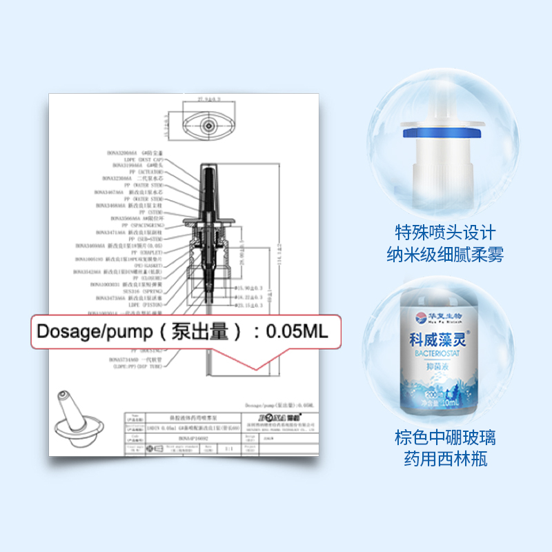 华复生物科威藻灵®深海红藻卡拉胶孕妇幼儿老人日常防护鼻喷剂20mL/瓶 400喷