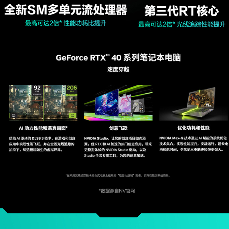华硕天选4 13代英特尔酷睿i9 15.6英寸游戏本 笔记本电脑(i9-13900H 16G 1TB RTX4060 165Hz P3广色域)青