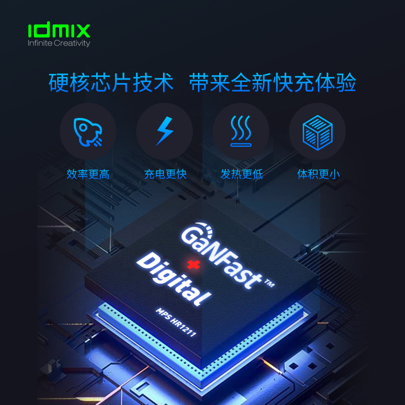 idmix PD140W氮化镓迷你快充充电器 P140 黑色高清大图