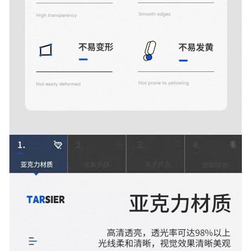 力码 亚克力展板图片