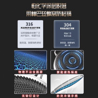 赫巴兹煎锅不锈钢家用食品级蜂窝锅煎蛋神器深煎牛排平底锅1310
