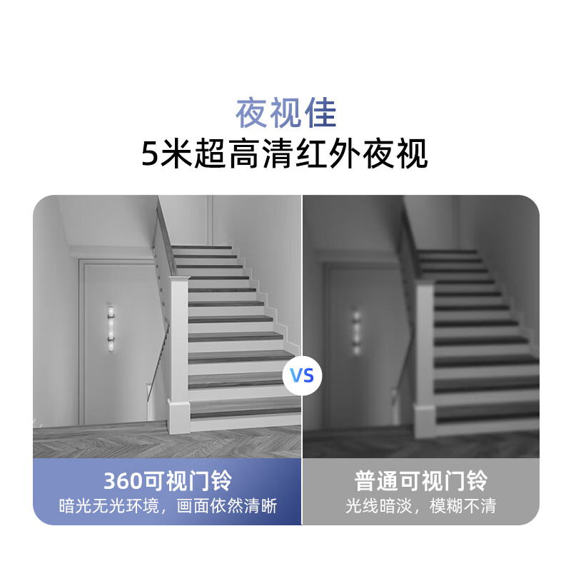 360 360智能可视门铃门铃6官方标配(不含内存) 智能家居 可视门铃 300W高清画质 家用监控智能门铃高清大图
