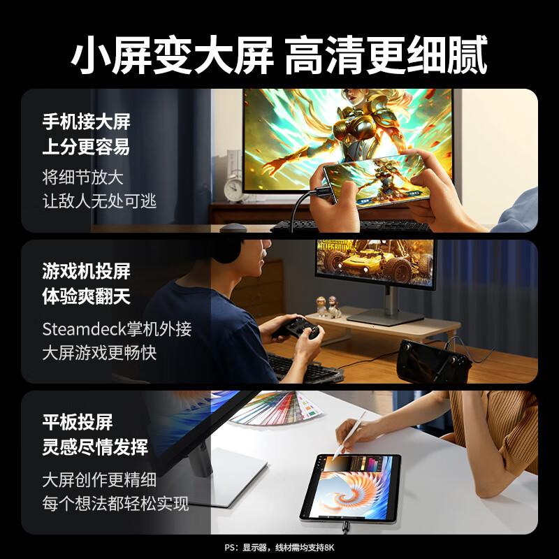 绿联Type-C转DP1.4线雷电4/5转换器USB-C转接头8K60Hz高清投屏外接显示器