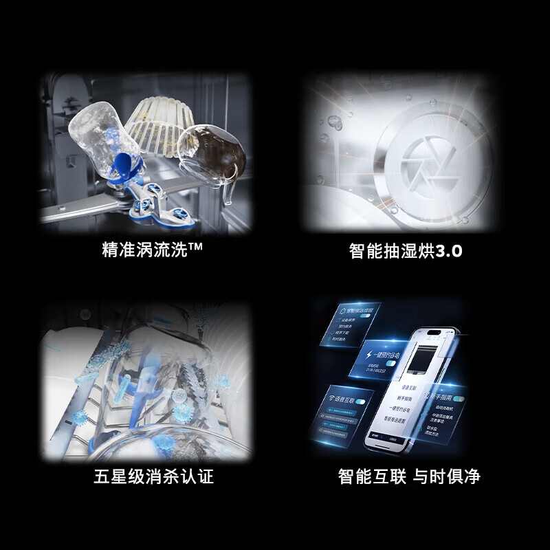 西门子[25年新品]SE43HB55KC 15套 嵌入式 厨房 五星级消杀洗碗机 240小时长效干燥抑菌 智能抽湿烘干高清大图