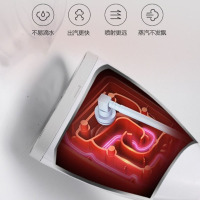 [苏宁宜品定制]手持挂烫机家用小型便携式电熨斗迷你烫斗蒸汽刷旅行熨烫机/一档粉色
