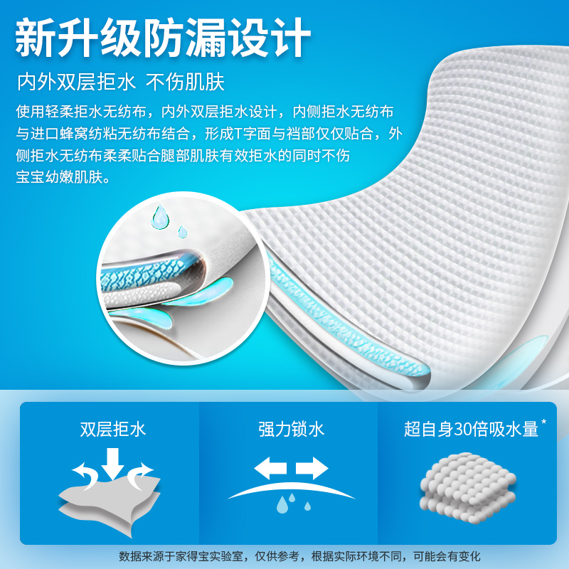 家得宝超薄鲸吸拉拉裤M23片 裤型纸尿裤 婴儿通用尿不湿 学步成长裤高清大图