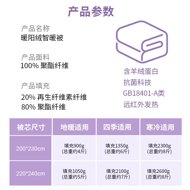 唯我 WNB24061祥云粉-暖阳绒智暖被200*230cm高清大图