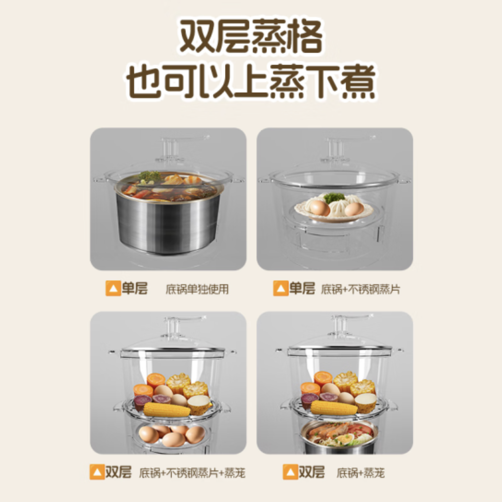 西屋Westinghouse-多功能烹饪料理机(破壁蒸煮) WSC12D01高清大图